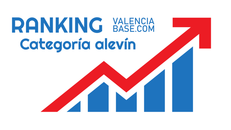 Ranking Valencia Base categoría Alevín
