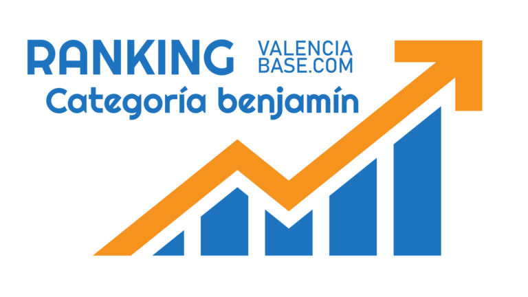 Ranking Valencia Base Categoría Benjamín