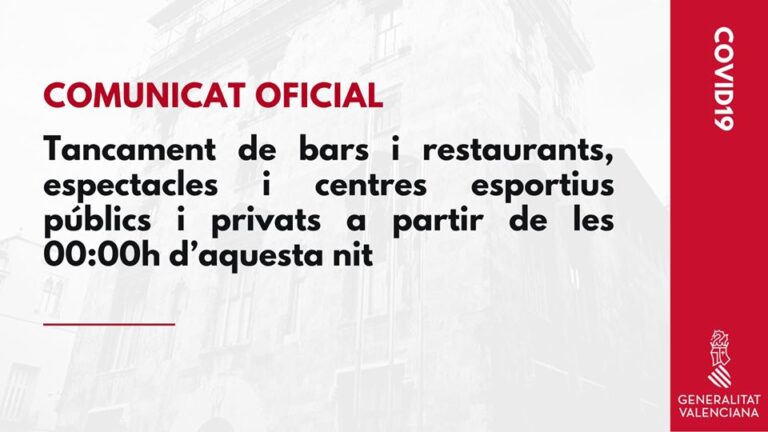 Todo recinto deportivo público y privado debe permanecer cerrado desde las 00.00 horas de este sábado 16 de marzo